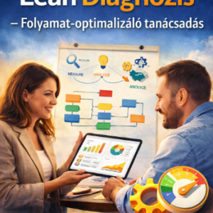 Márka-optimalizálás