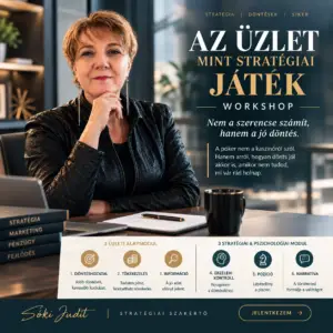 AZ ÜZLET MINT STRATÉGIAI JÁTÉK - mini workshop